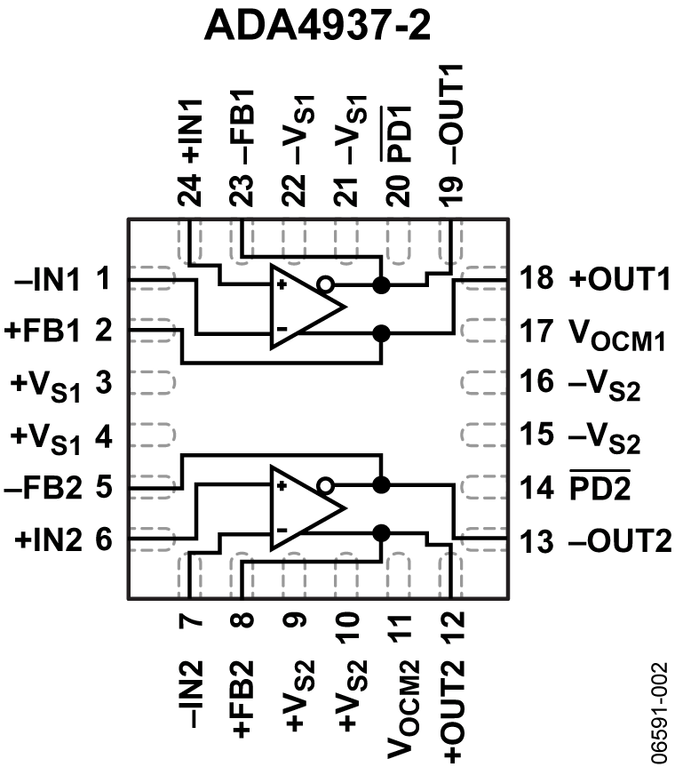 ADA4937-2 Functional Block Diagram