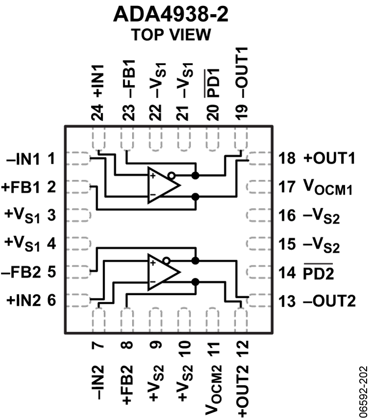 ADA4938-2 Functional Block Diagram