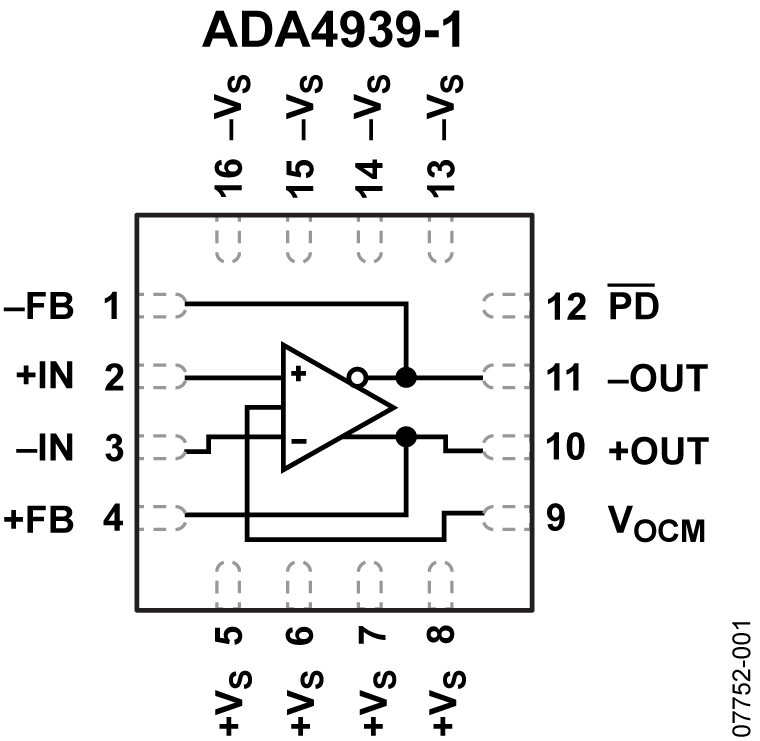 ADA4939-1 Functional Block Diagram