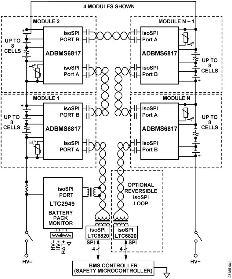 ADBMS6817 Application Circuit