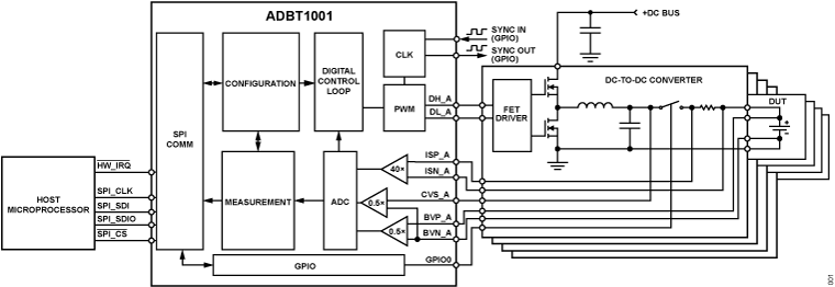 ADBT1001 Typical Application Diagram