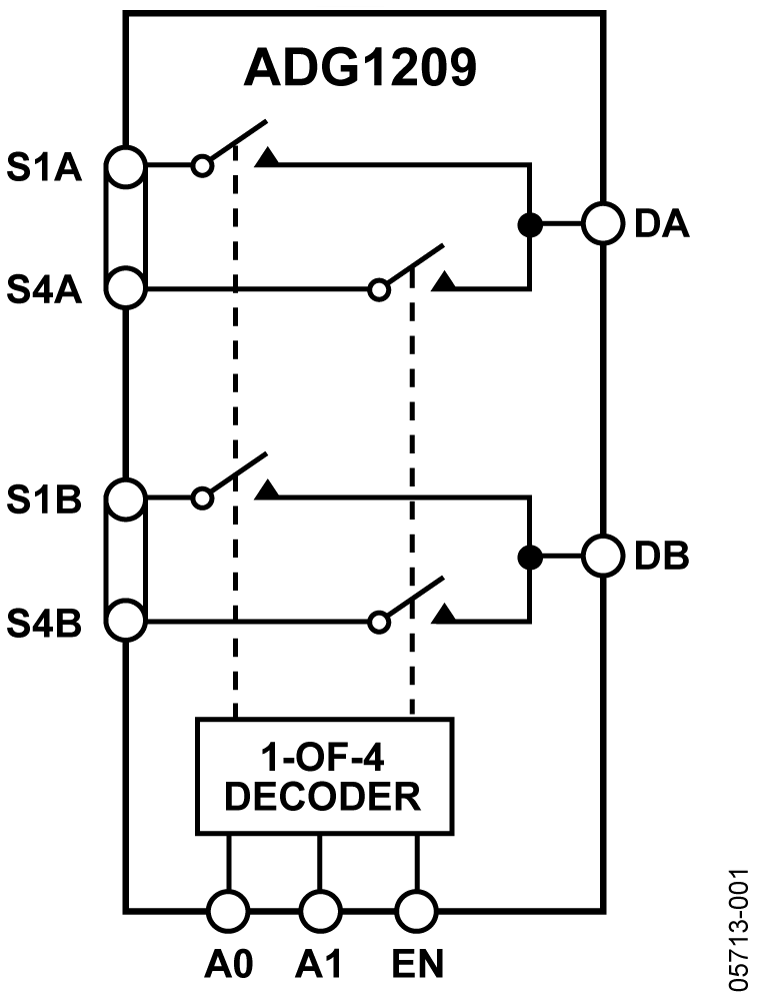 ADG1209 Functional Block Diagram