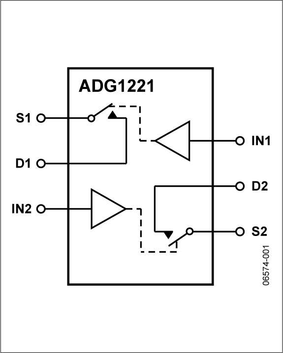 ADG1221-fbl