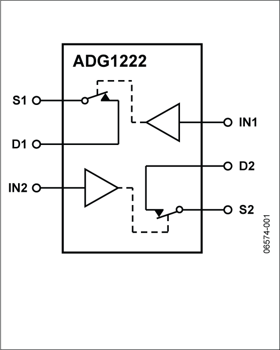 ADG1222-fbl
