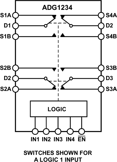 ADG1234-fbl