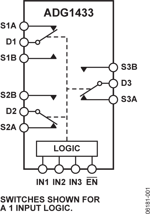 ADG1433-fbl