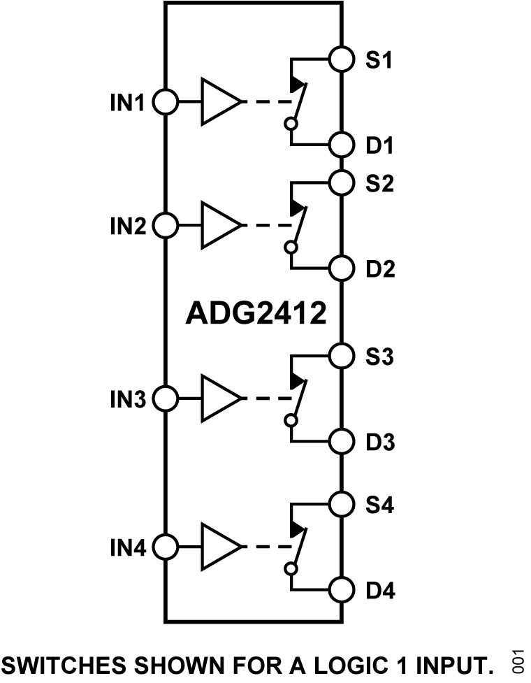 ADG2412 Functional Block Diagram