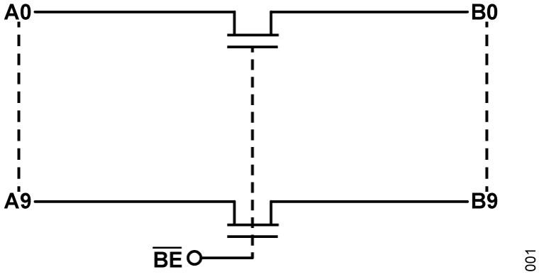 ADG3246 Functional Block Diagram