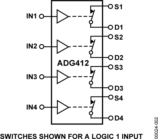 ADG412 Functional Block Diagram