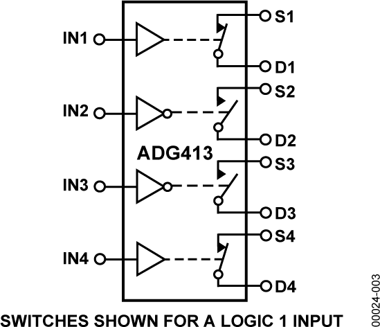 ADG413-fbl