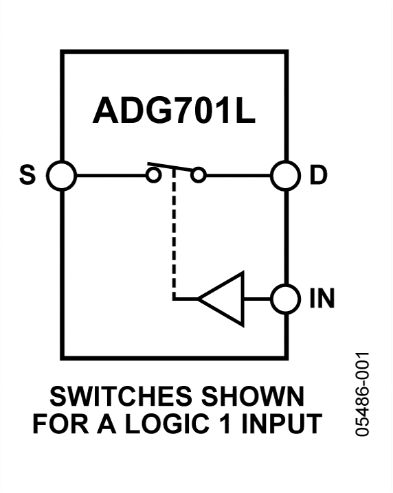 ADG701L Functional Block Diagram