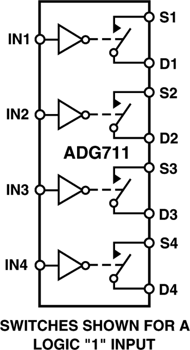 ADG711 Functional Block Diagram
