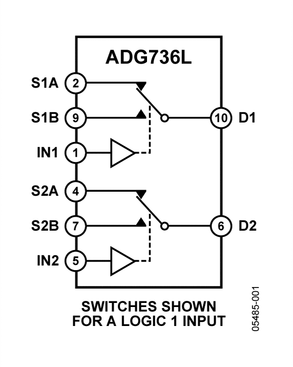 ADG736L Functional Block Diagram