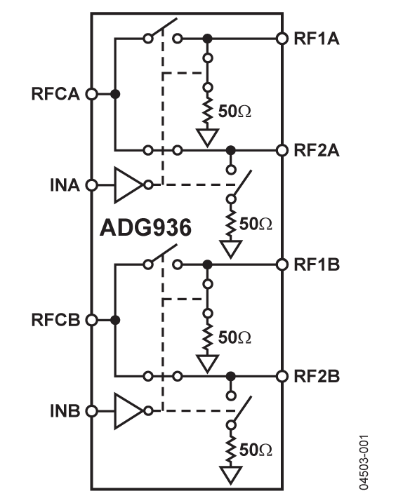 ADG936 Functional Block Diagram