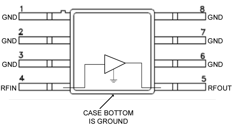 ADH395S Functional Block Diagram