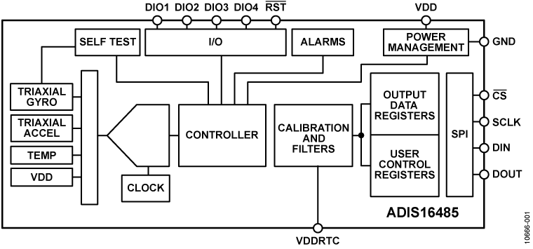 adis16485-fbl