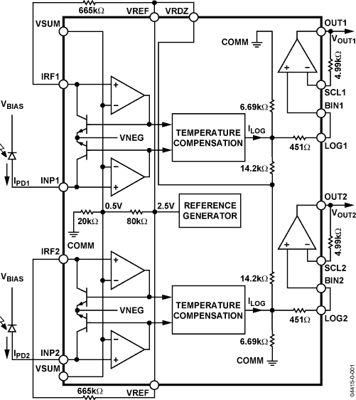 ADL5310-fbl