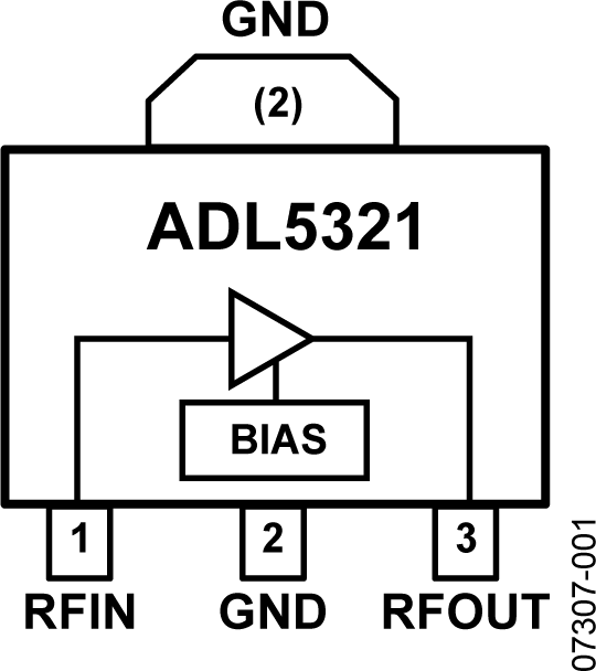 ADL5321-fbl