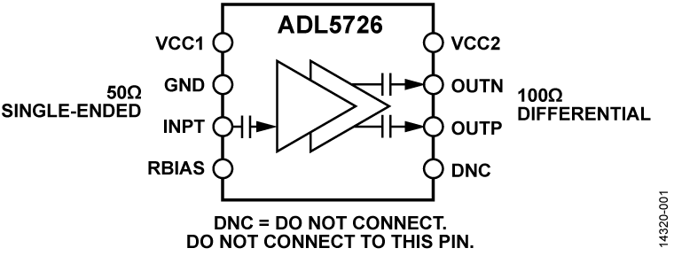 ADL5726 Functional Block Diagram