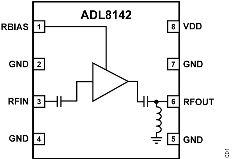 ADL8142 - Functional Block Diagram