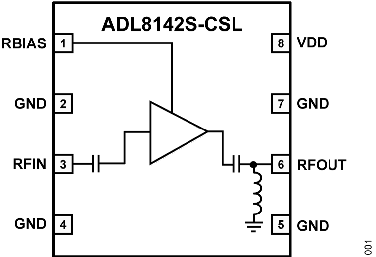 ADL8142S-CSL - Functional Block Diagram