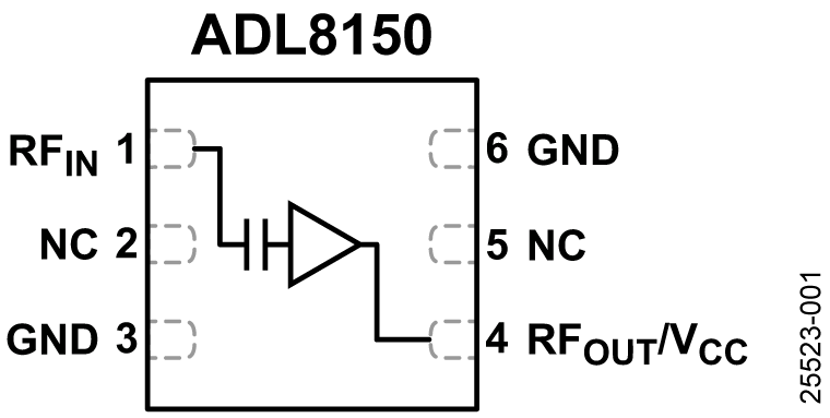 ADL8150 Functional Block Diagram