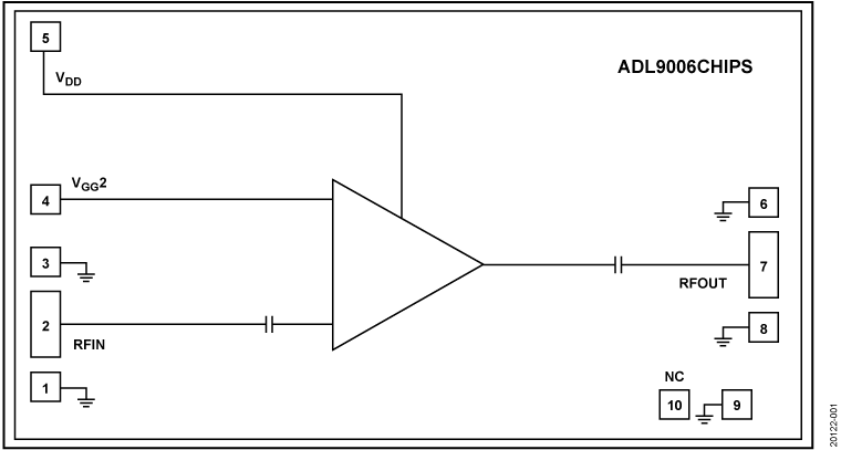 ADL9006CHIPS Functional Block Diagram
