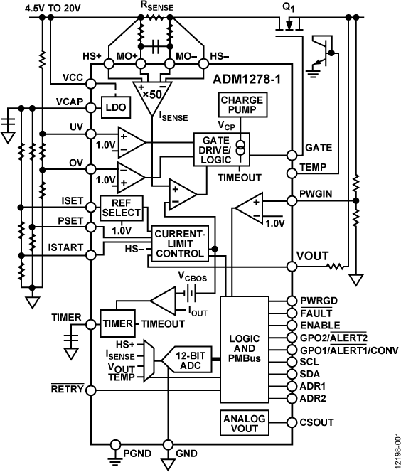 ADM1278 Functional Block Diagram