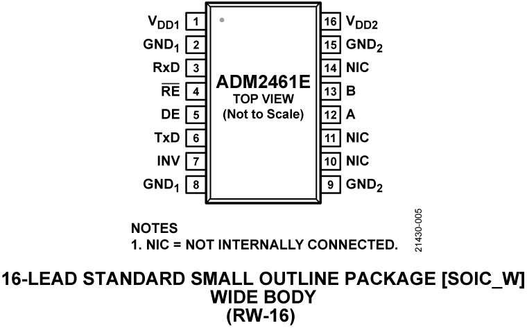 ADM2461E-pc