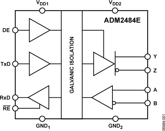 ADM2484E-FBL