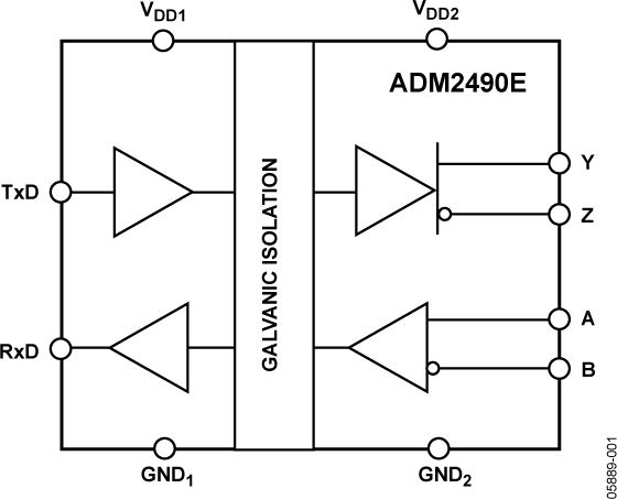 ADM2490E-fbl