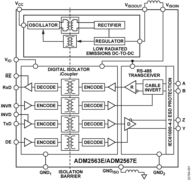 ADM2563E/ADM2567E Functional Block Diagram