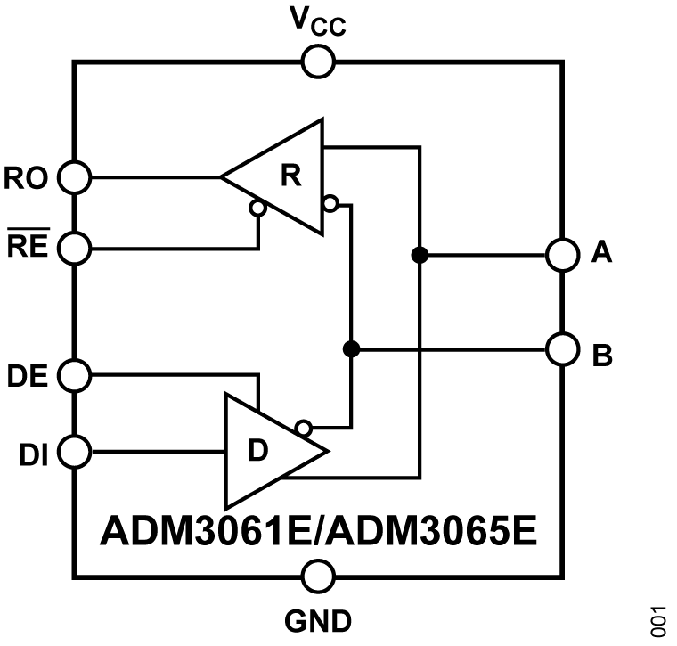 ADM3061E-3065E Functional Block Diagram