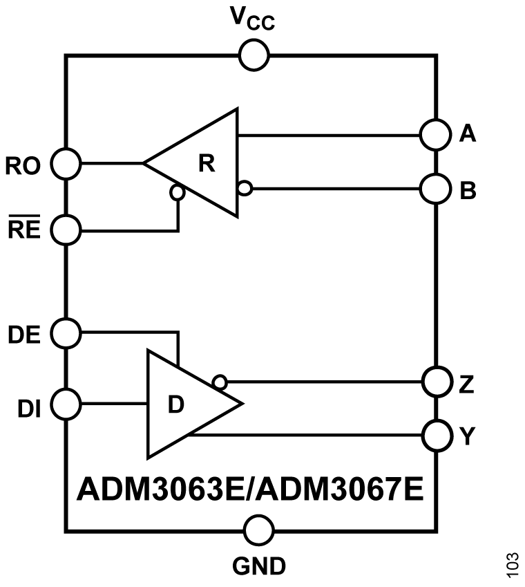 ADM3063E-ADM3067E Functional Block Diagram