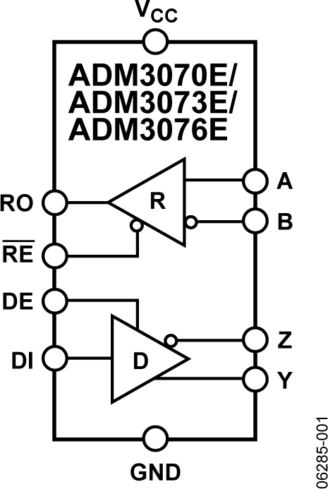 ADM3070E-3073E-3076E-fbl