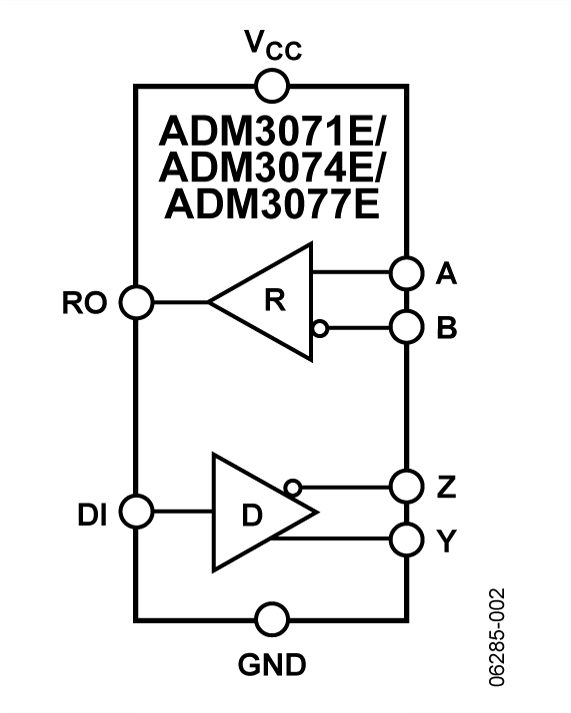 ADM3071E-3074E-3077E-fbl