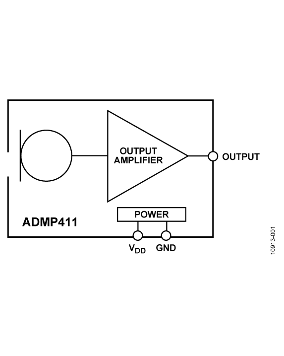 ADMP411-FBL
