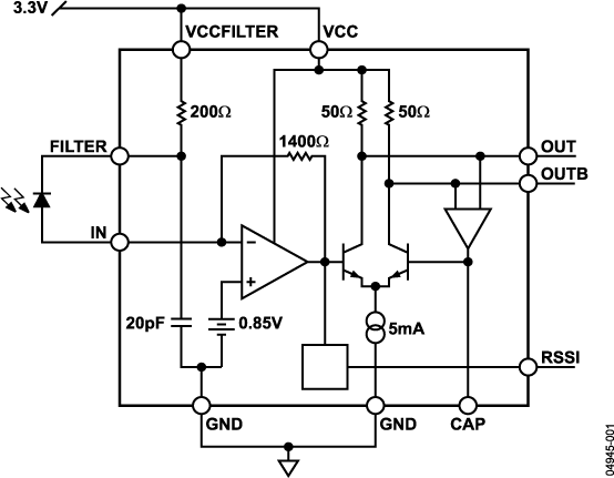 ADN2880-fbl