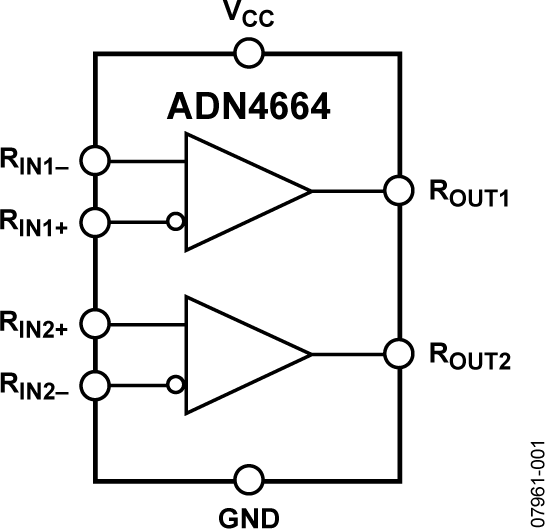 ADN4664-fbl