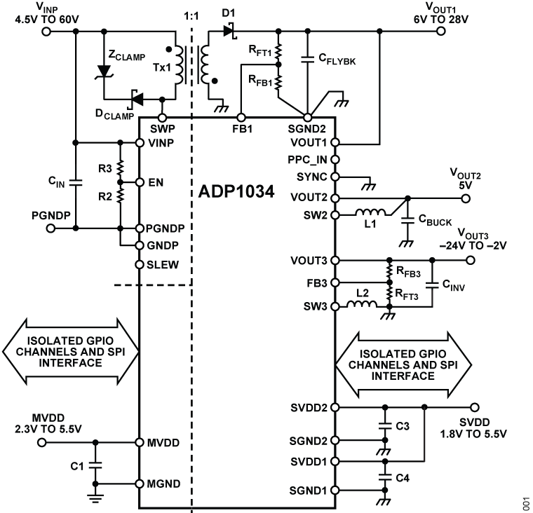 ADP1034 Functional Block Diagram