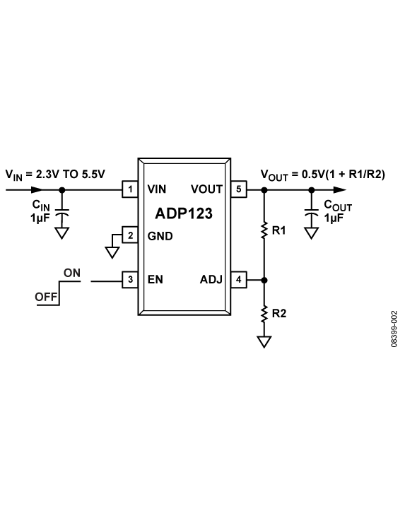ADP123 Functional Block Diagram
