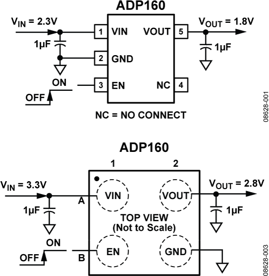 ADP160 Functional Block Diagram