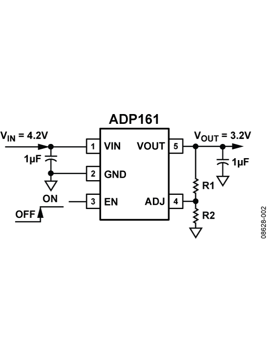 ADP161 Functional Block Diagram