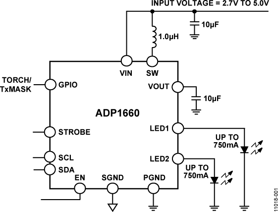 ADP1660 Functional Block Diagram