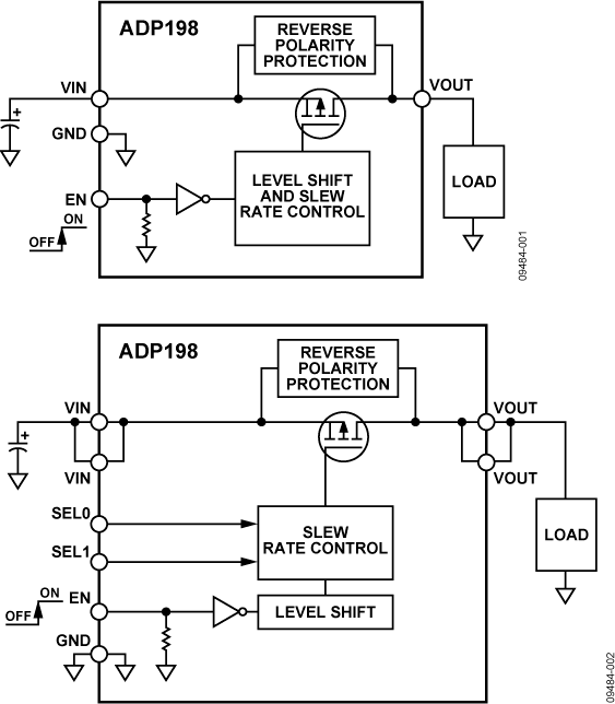 ADP198 Functional Block Diagram