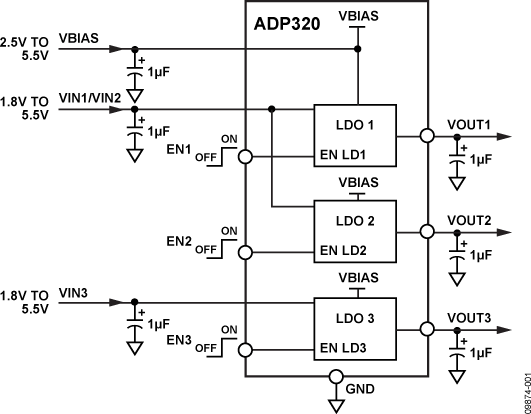 ADP320-fbl