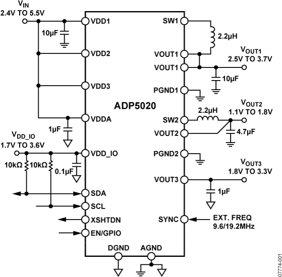 ADP5020-fbL