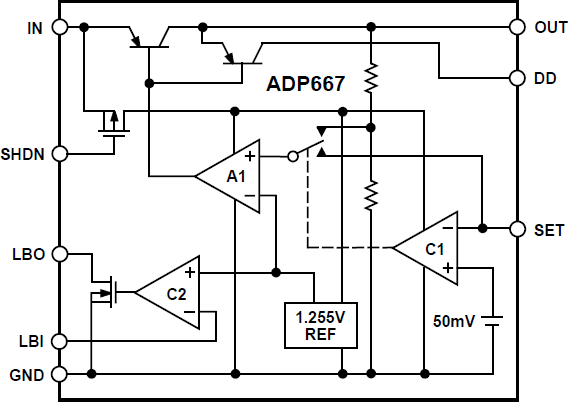 ADP667 Functional Block Diagram