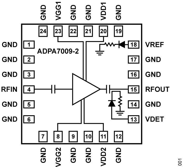 ADPA7009-2 Functional Block Diagram