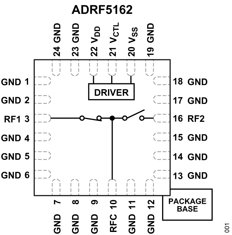 ADRF5162 Functional Block Diagram